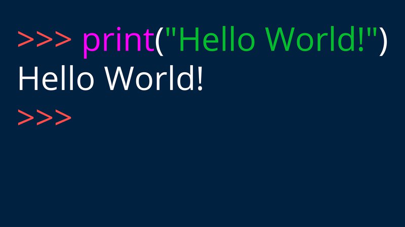 Hello World!